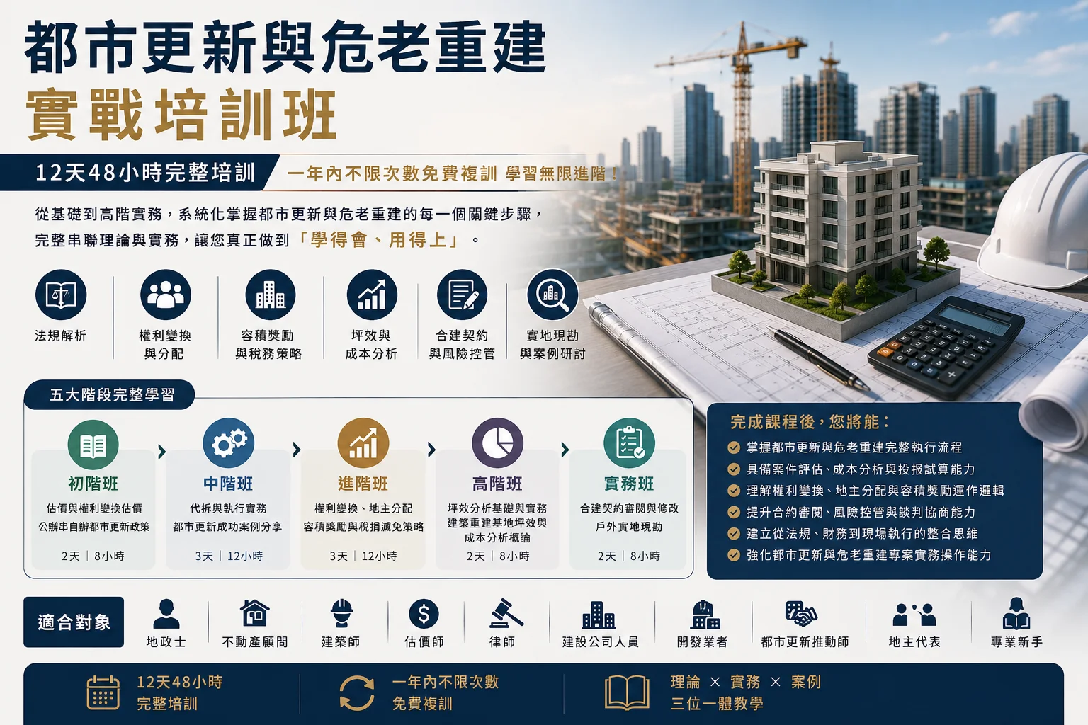 都市更新與危老重建實戰培訓班（12天，48小時）一年內可重複聽課，學習無限進階！